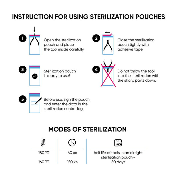 MicroSTOP MicroSTOP - sterilizacijska vrečka z indikatorjem (razred 4) - 75×150 PRO - s prosojno fronto - Bellu